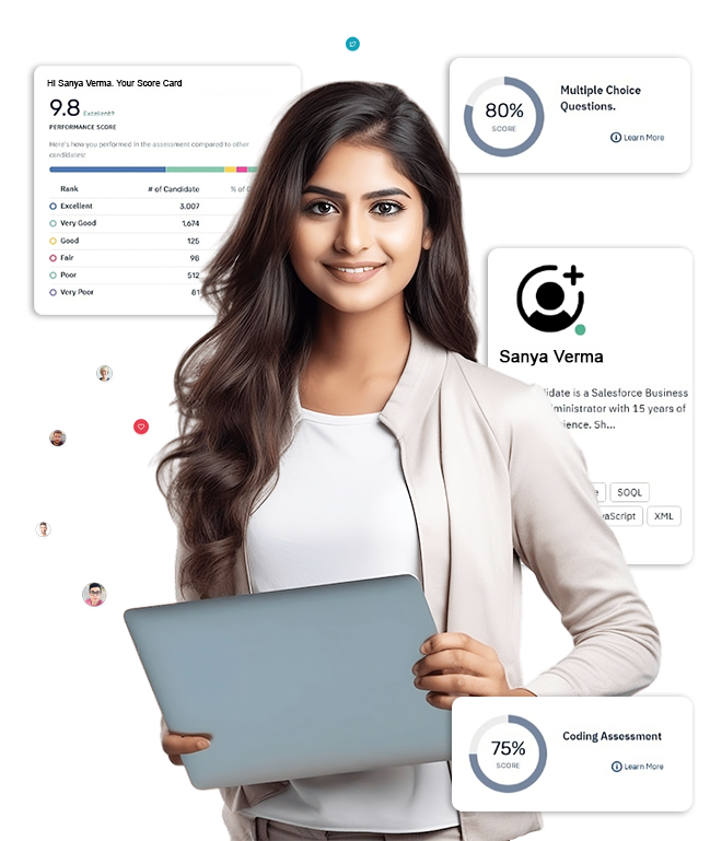 IT Assessment